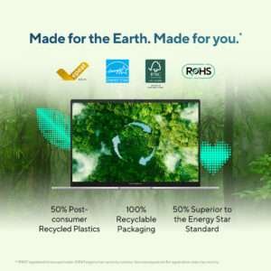 Made for the earth Consumer Recycled plastics